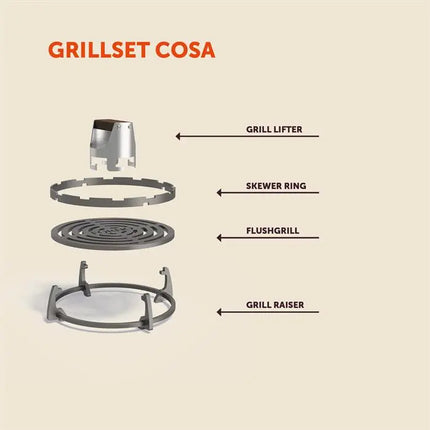 SEARE Grillset Cosa