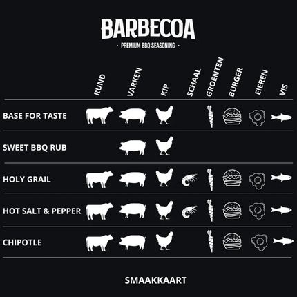 Barbecoa Barbecoa - Base for taste