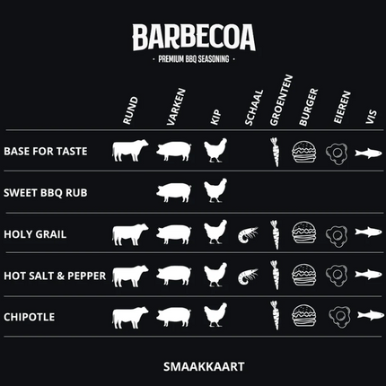 Barbecoa Barbecoa - Holy Grail