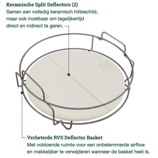Big Green Egg Big Green Egg - The Onyx Large Essential outdoor kitchen RVS