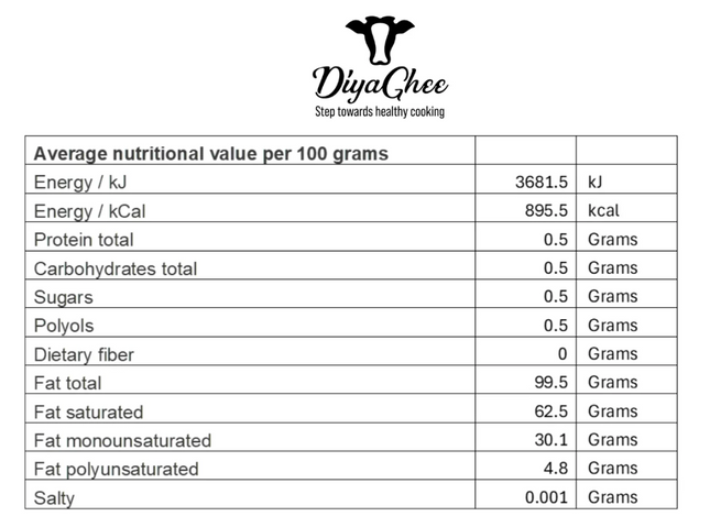 DiyaGhee Ghee - Herbs and Spice