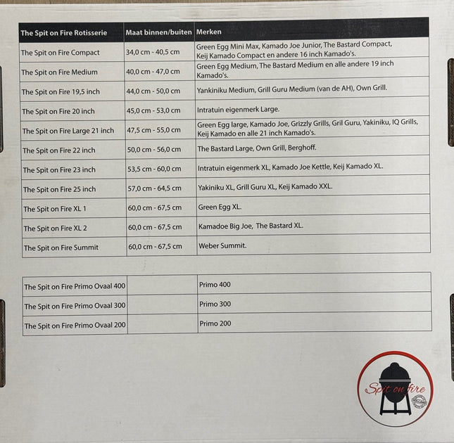 Spit on Fire Kamado rotisserie – 20 inch
