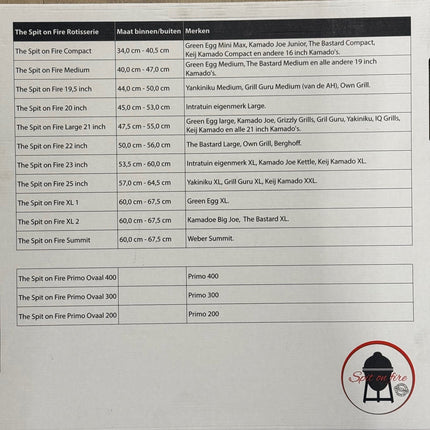 Spit on Fire Spit on Fire Kamado rotisserie – 20 inch