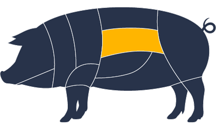 Swift Swift - Spareribs St. Louis Style Competition Ribs