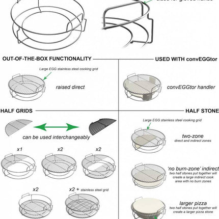 Big Green Egg Big Green Egg Conveggtor Basket 2XL