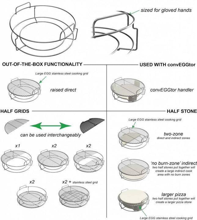 Big Green Egg Big Green Egg Conveggtor Basket 2XL
