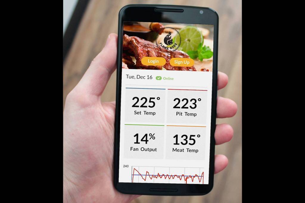 Flame Boss WiFi Thermometer – Wireless Smart Meat Thermometer For Grilling & Smoking