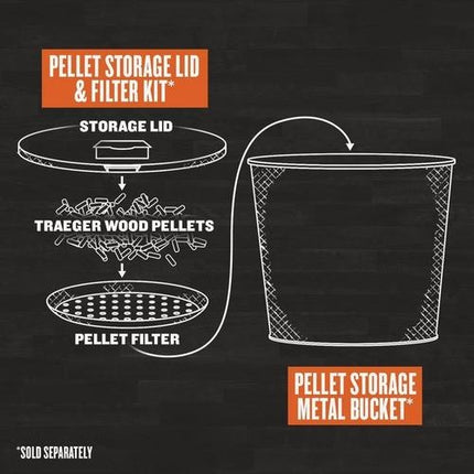 Traeger Wood Fired Grills Traeger Wood Fired Grills - FSC Signature Blend Pellets 9kg